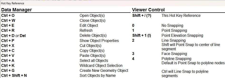 Hot Key Assignment_1